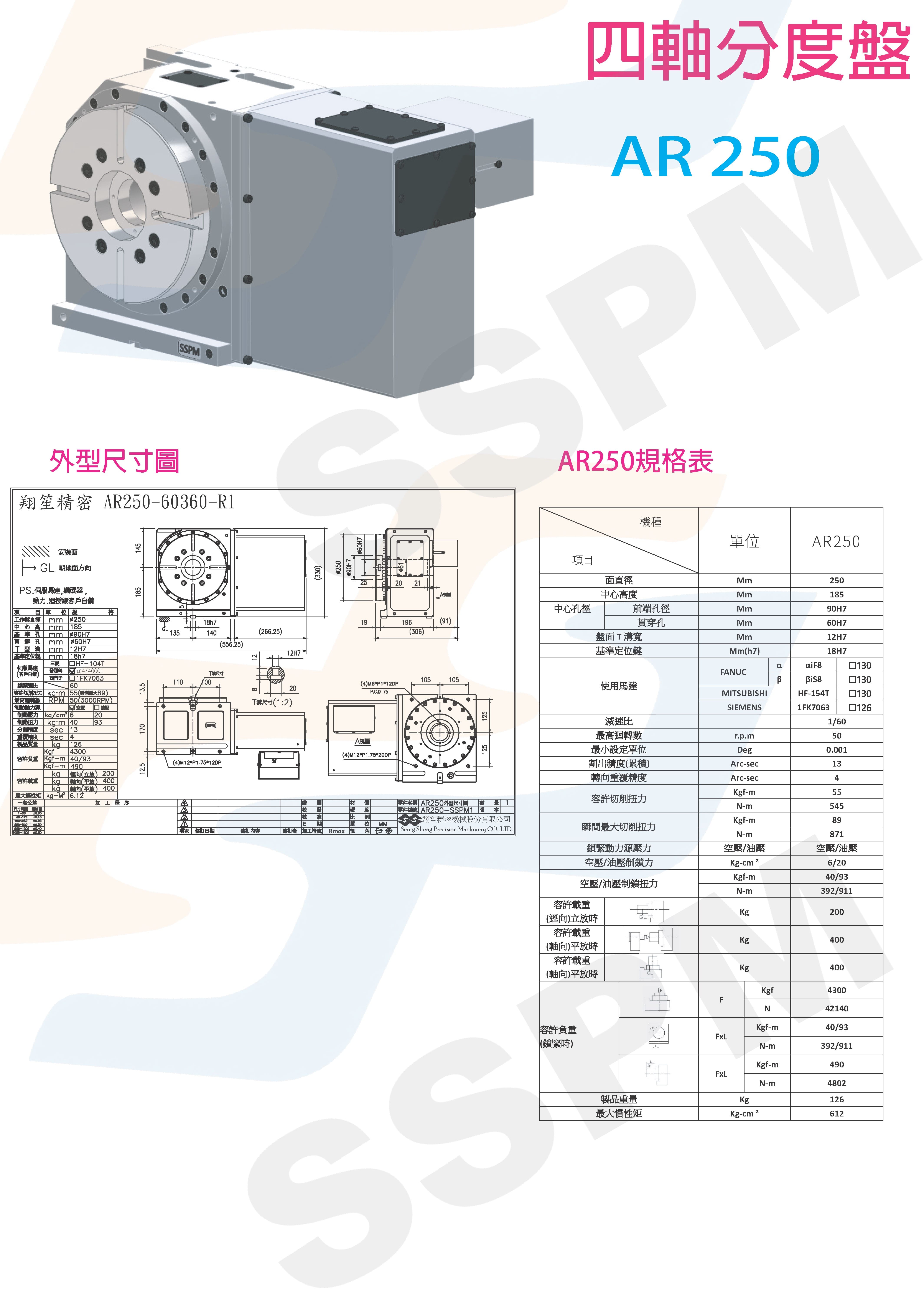 4th Axis Rotary Table