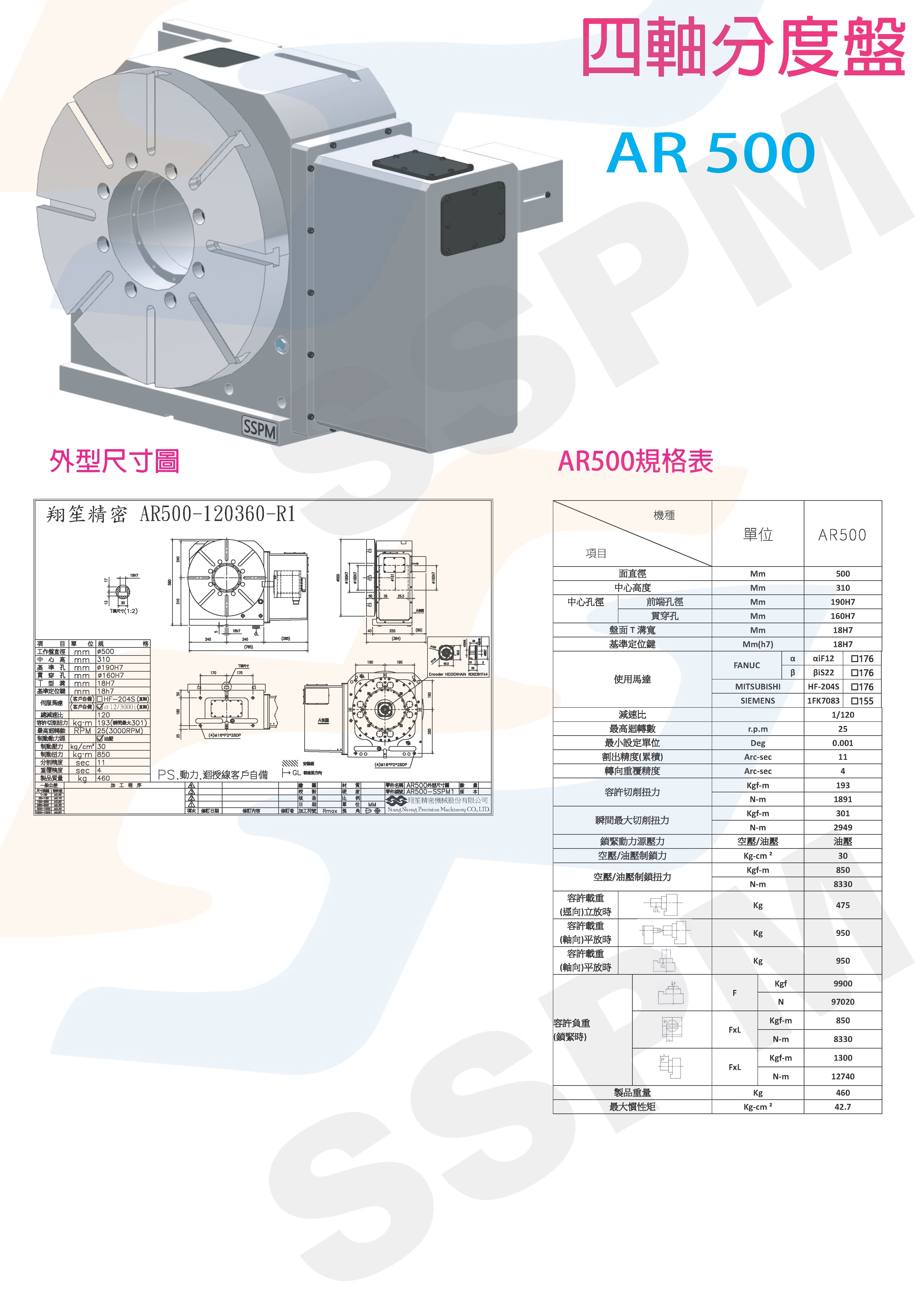 4th Axis Rotary Table
