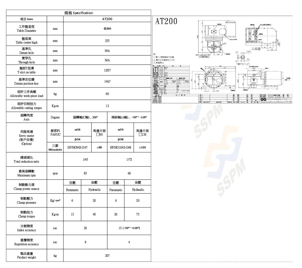 5-Axis tilting roller cam rotary table 5-Axis tilting roller cam rotary table