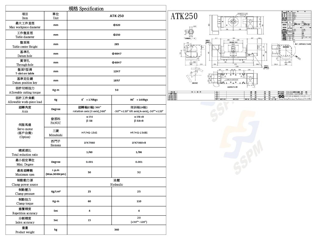 5-Axis tilting roller cam rotary table