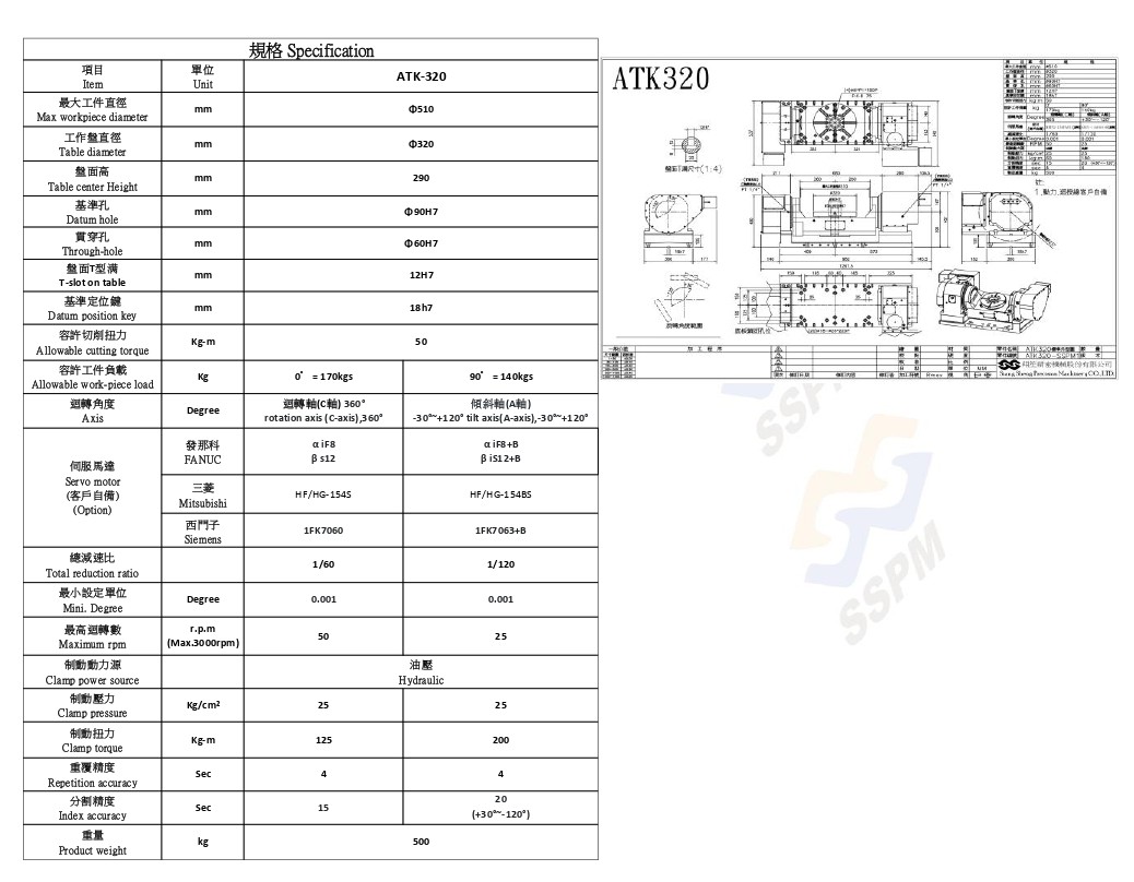 5-Axis tilting roller cam rotary table