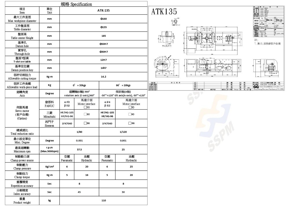 5-Axis Tilting Roller Cam Rotary Table
