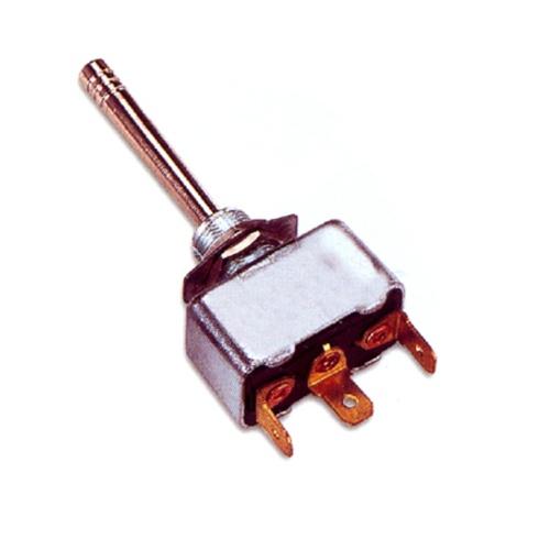 Toggle Switch Toggle Switch