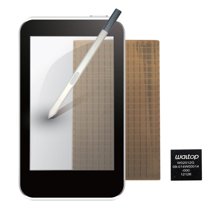 EM Digitizer Module EM Digitizer Module