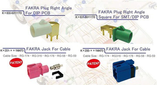 RF Probe Testing RF Probe Testing