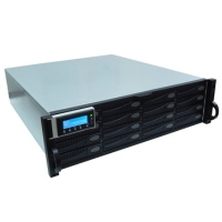 AegisSAN LX Series