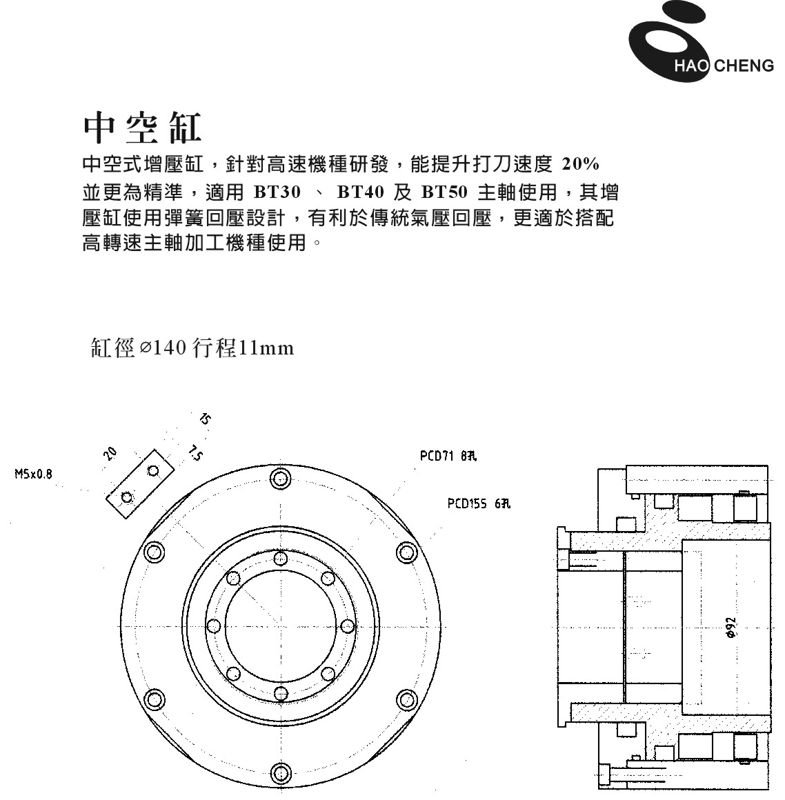 Hollow Cylinder