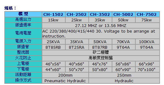 自動高週波塑膠熔接機械