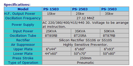 High-Frequency Machine for Waterbeds High-Frequency Machine for Waterbeds
