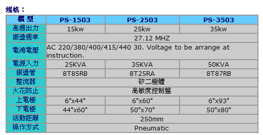 高週波水床專用機