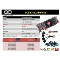 Multi-displays-4 Ports