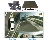 360 view car camera and around view monitor parking assist system 360 view car camera and around view monitor parking assist system