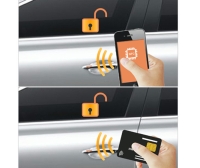 NFC/Credit card Remote Lock/Unlock