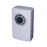 HD Cube IP Camera