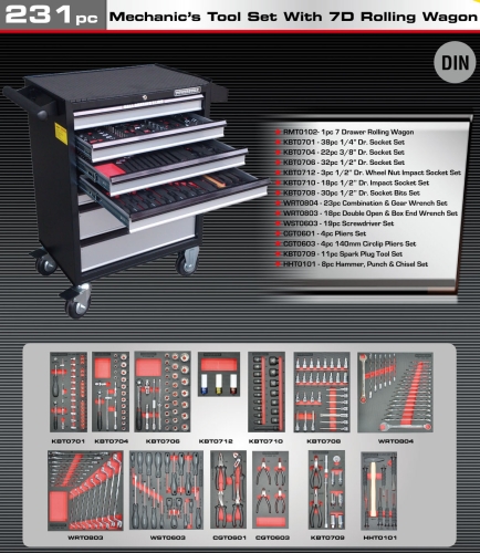 231PC MECHANIC’S TOOLS WITH 7D ROLLING WAGON 231PC MECHANIC’S TOOLS WITH 7D ROLLING WAGON