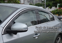 IN-CHANNEL WIND DEFLECTORS