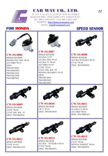 HONDA SPEED SENSORS HONDA SPEED SENSORS