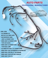 Harness Harness