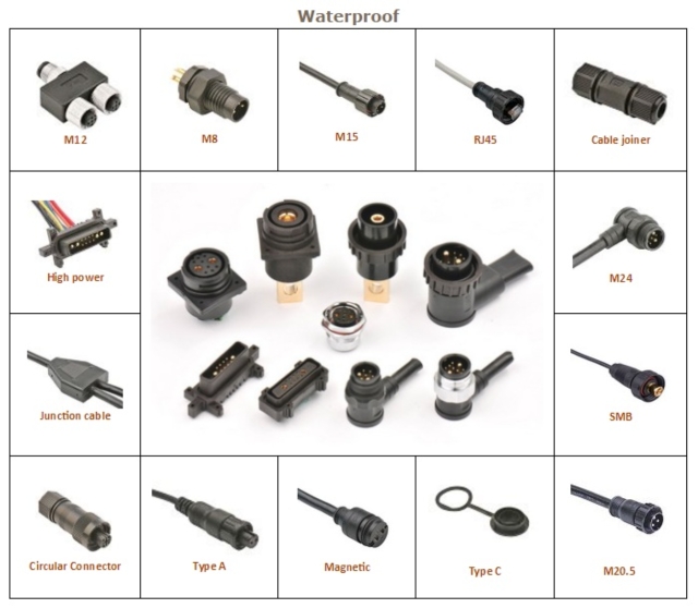 Water proof Connector