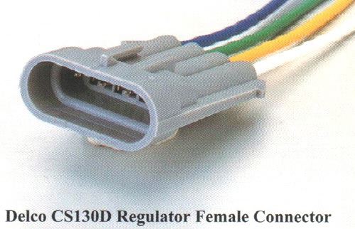 Regulator