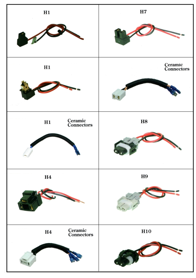 H1-H10