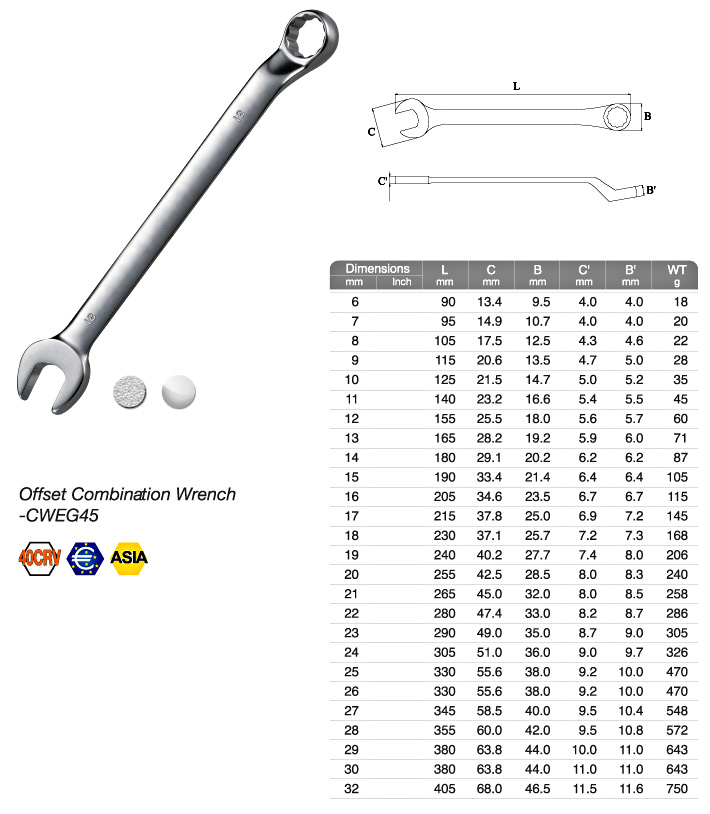 Offset Combination Wrench-CWEG45