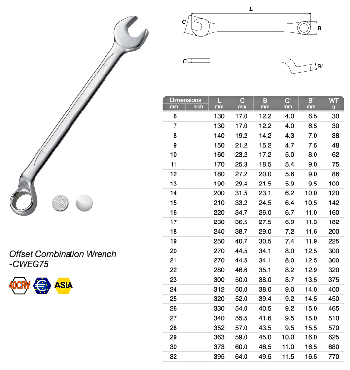 Offset Combination Wrench-CWEG75 Offset Combination Wrench-CWEG75