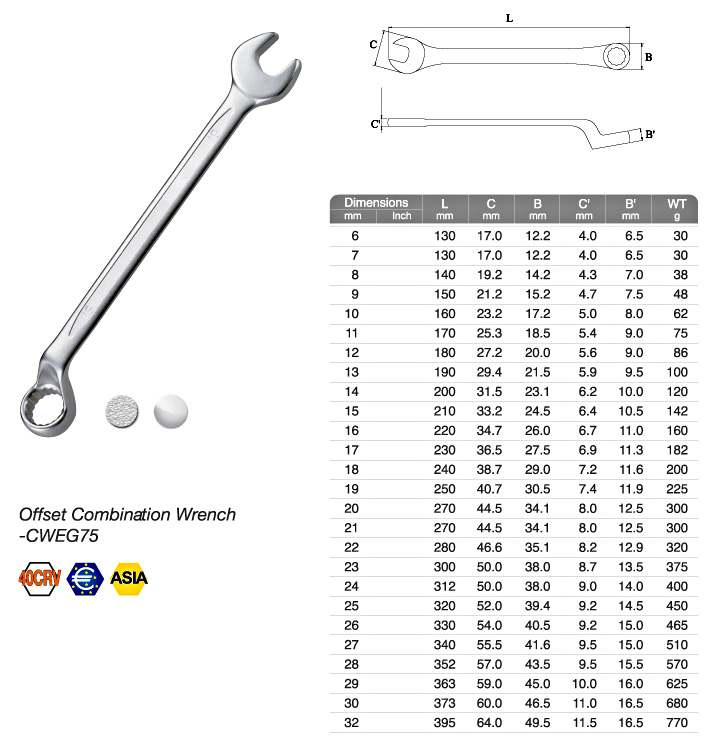 偏移75度复合扳手-CWEG75