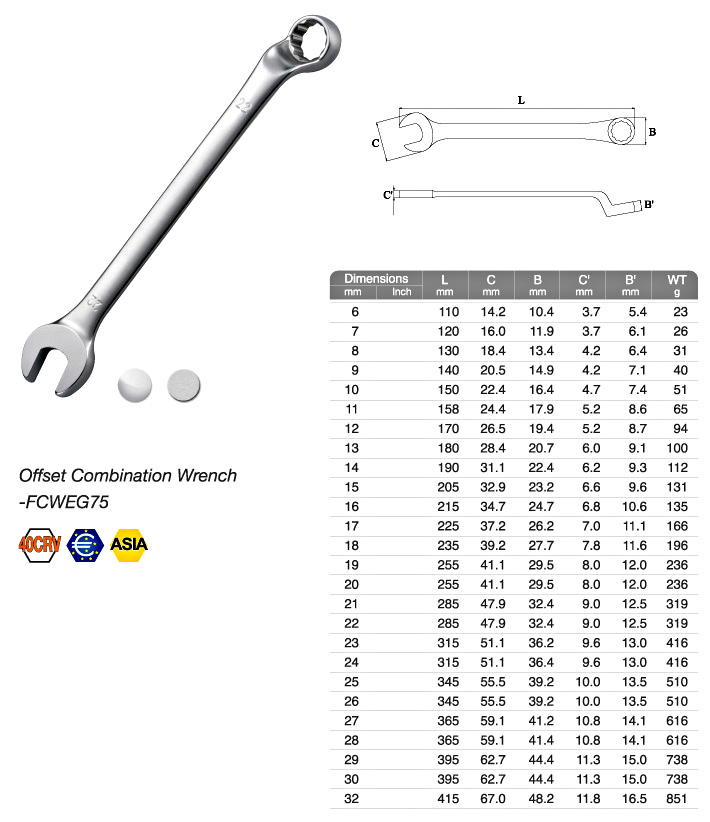 Offset Combination Wrench-FCWEG75 Offset Combination Wrench-FCWEG75