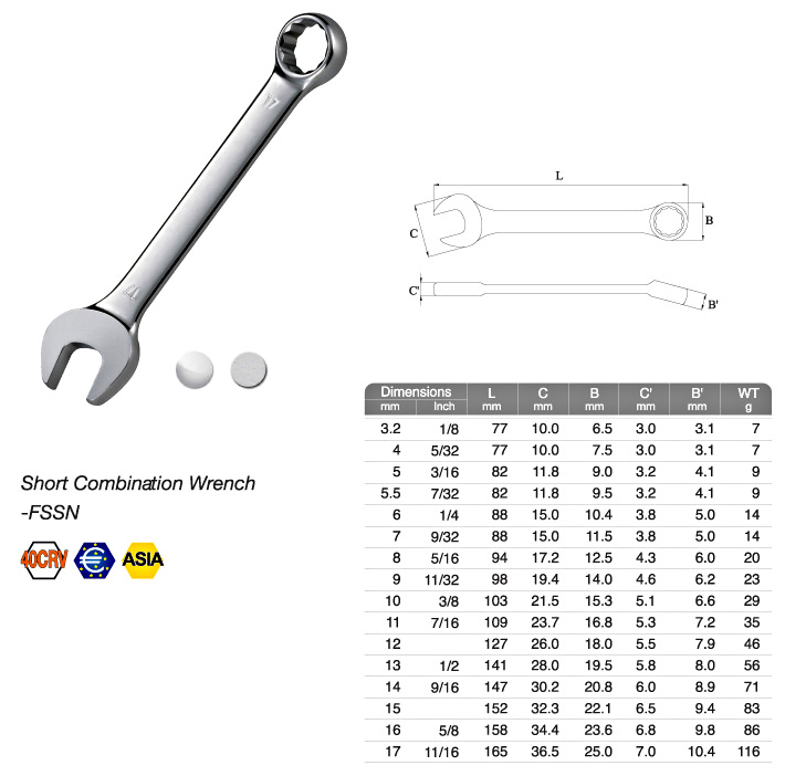 Short Combination Wrench-FSSN Short Combination Wrench-FSSN