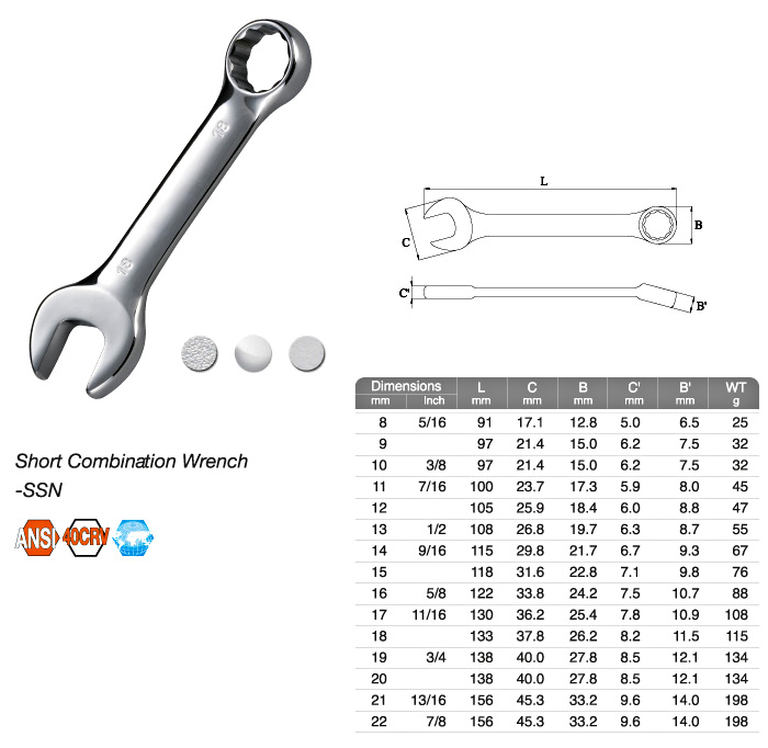 短型复合扳手-SSN