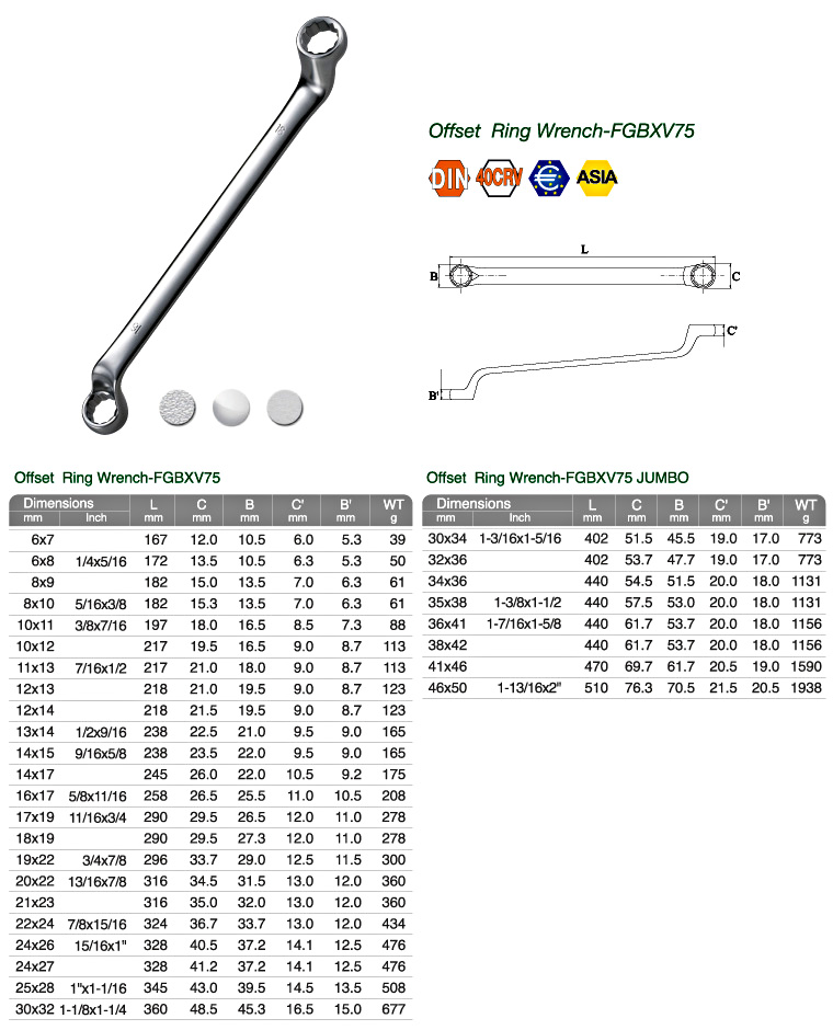 Offset Ring Wrench-FGBXV75 Offset Ring Wrench-FGBXV75