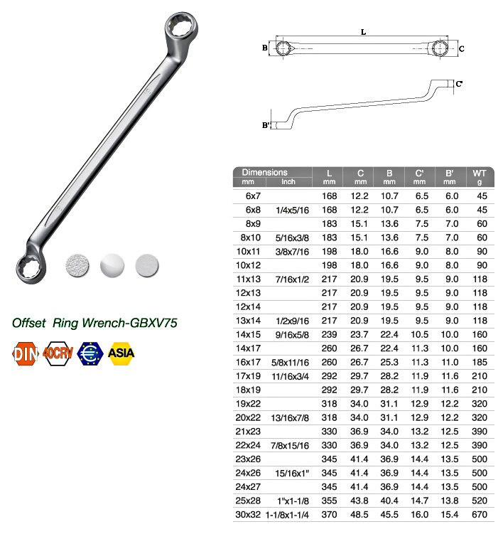 Offset Ring Wrench-GBXV75 Offset Ring Wrench-GBXV75