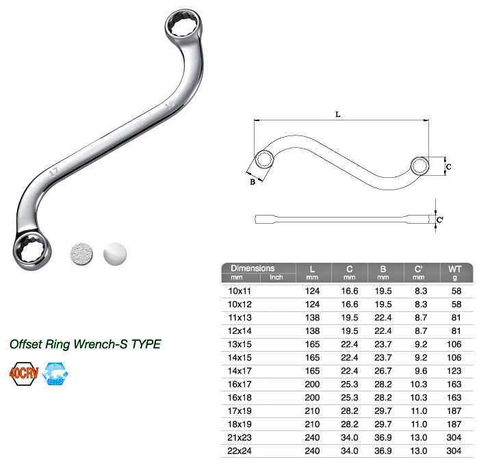 Offset Ring Wrench-S TYPE Offset Ring Wrench-S TYPE