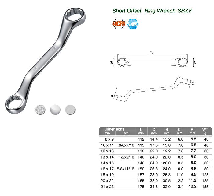 Short Offset Ring Wrench-SBXV Short Offset Ring Wrench-SBXV