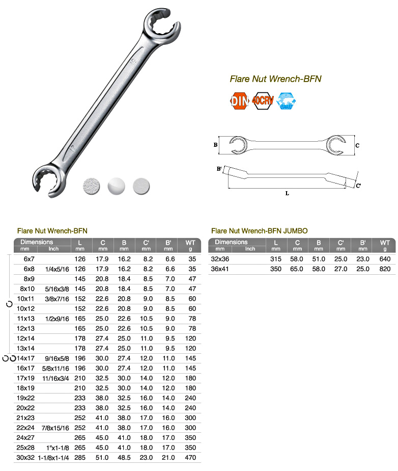 Flare Nut Wrench-BFN