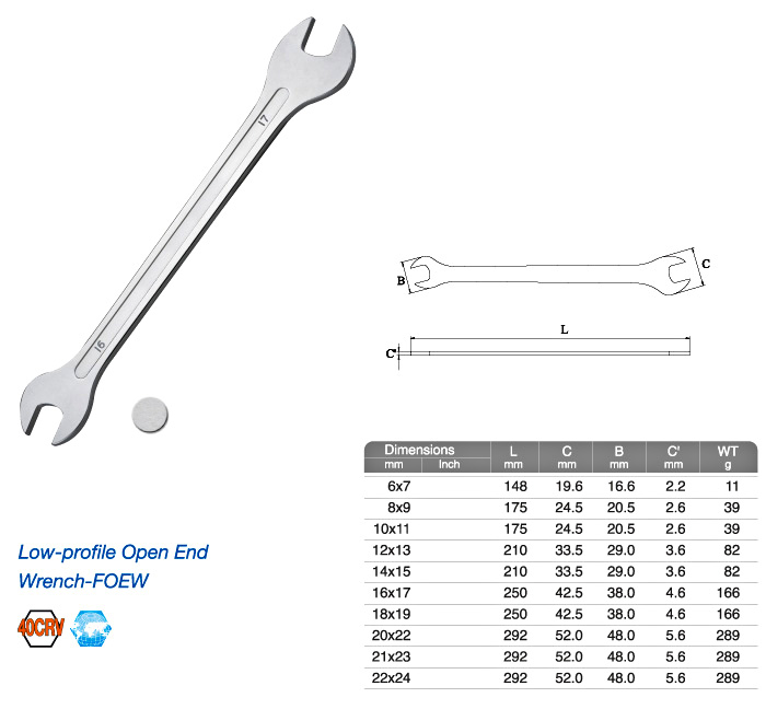 Low-profile Open End Wrench-FOEW