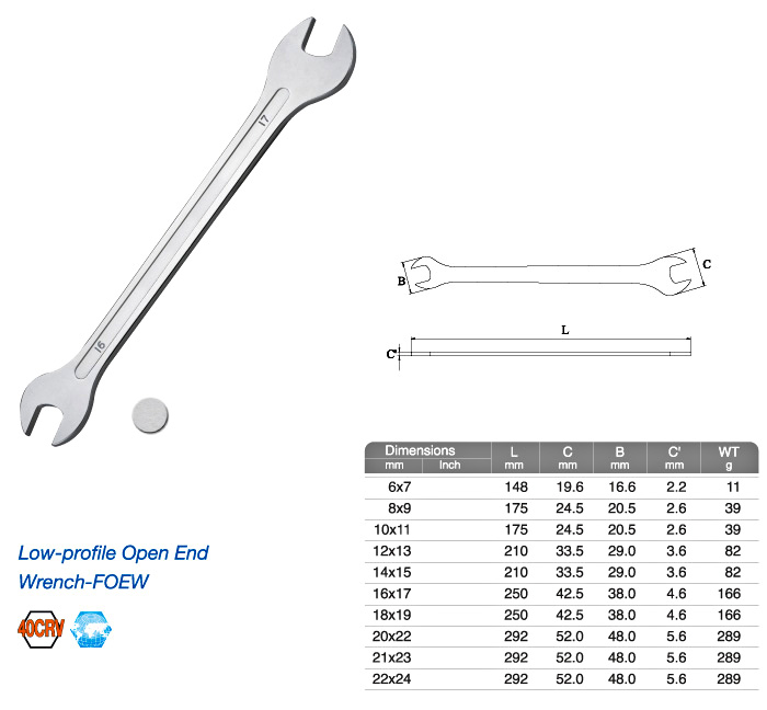 Low-profile Open End Wrench-FOEW Low-profile Open End Wrench-FOEW