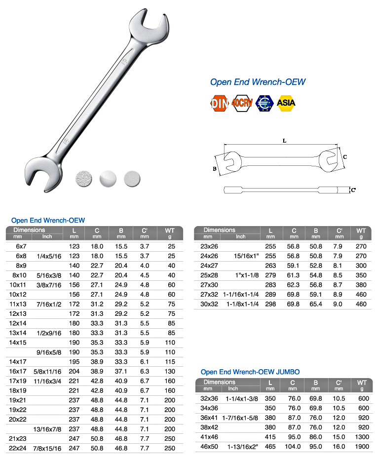 Open End Wrench-OEW Open End Wrench-OEW