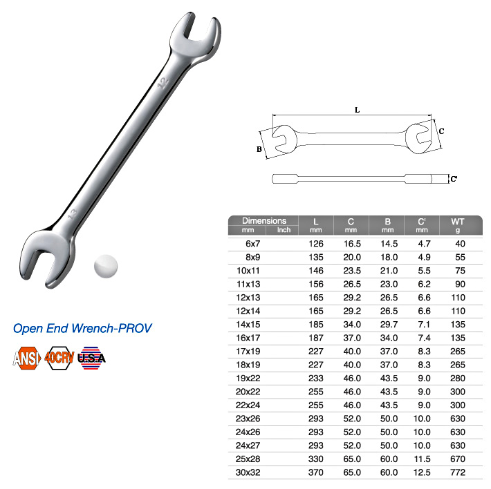 Open End Wrench-PROV