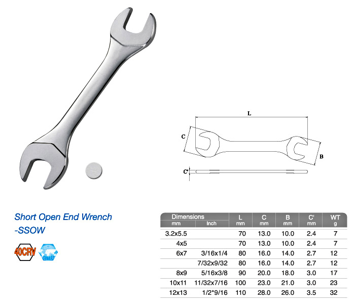 Short Open End Wrench-SSOW Short Open End Wrench-SSOW
