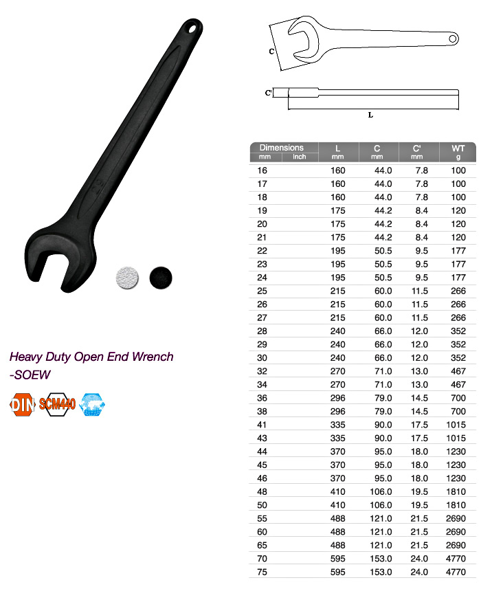 Heavy Duty Open End Wrench-SOEW