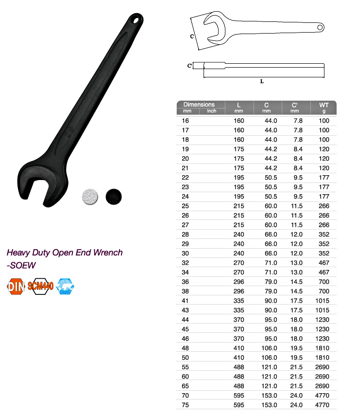 Heavy Duty Open End Wrench-SOEW Heavy Duty Open End Wrench-SOEW