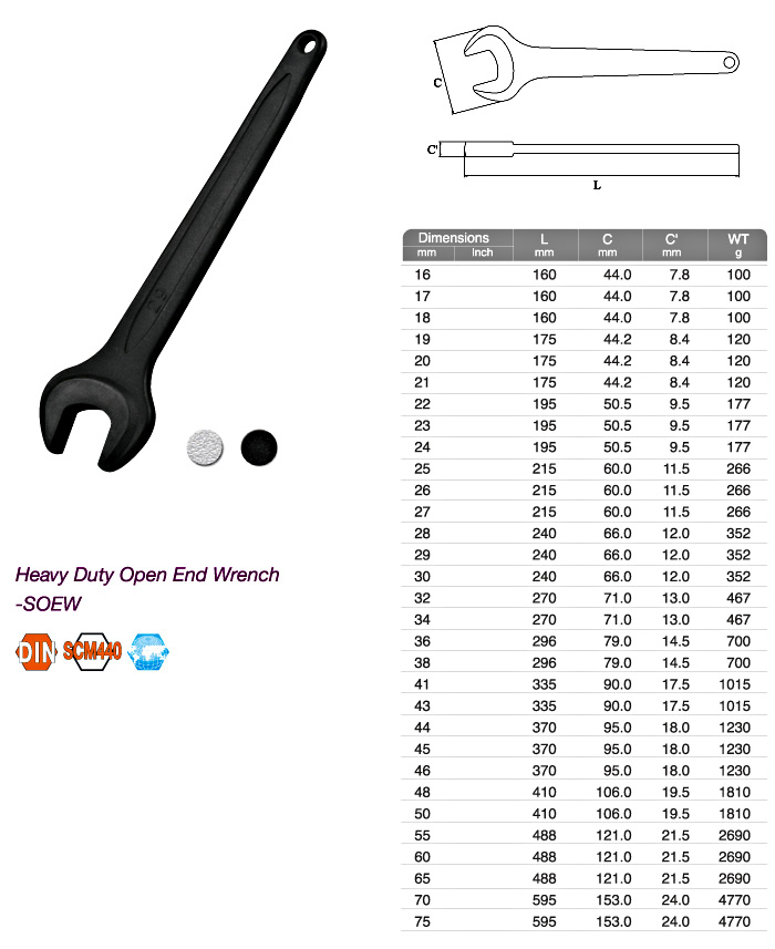 重型开口扳手-SOEW