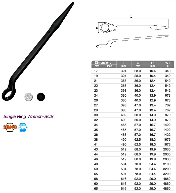 单环扳手-SCB