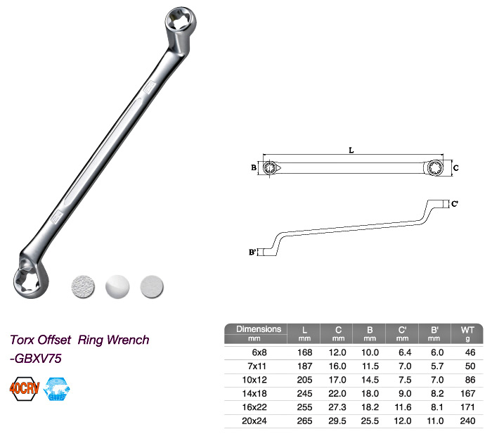 Torx Offset Ring Wrench-GBXV75