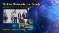 AI interface integration AI interface integration