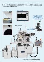 Grinding Wheel Monitoring System 閉路攝影顯像系統 