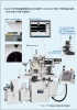 Grinding Wheel Monitoring System 闭路摄影显像系统 