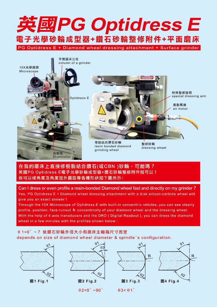 PG Optidress E 英国PG电子光学砂轮成型器